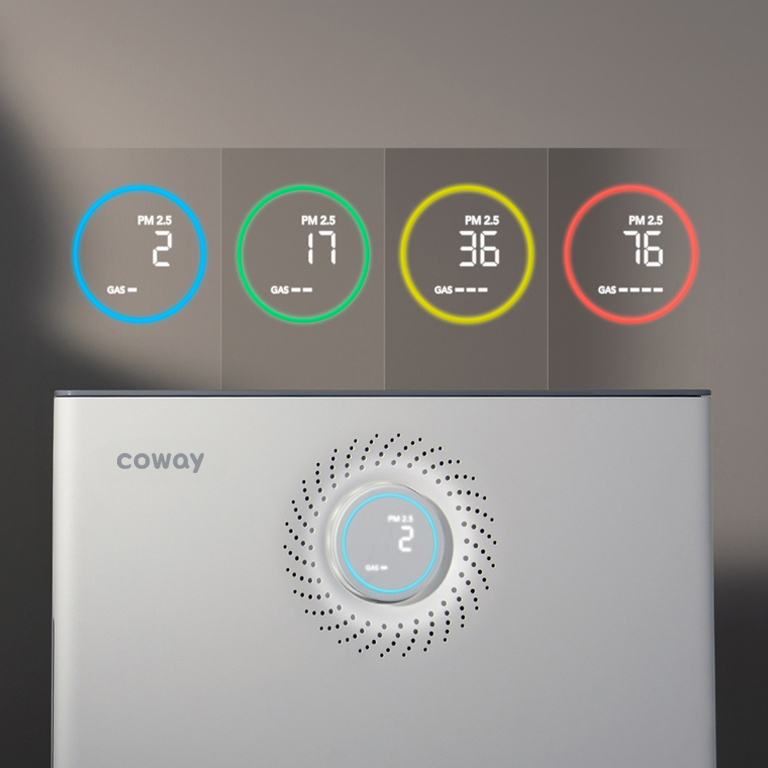 Fine Dust and Odour Indicator - Coway Lombok 3