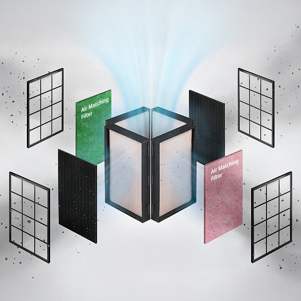 All-Round Defense With 4D Filtration - Coway Noble 2