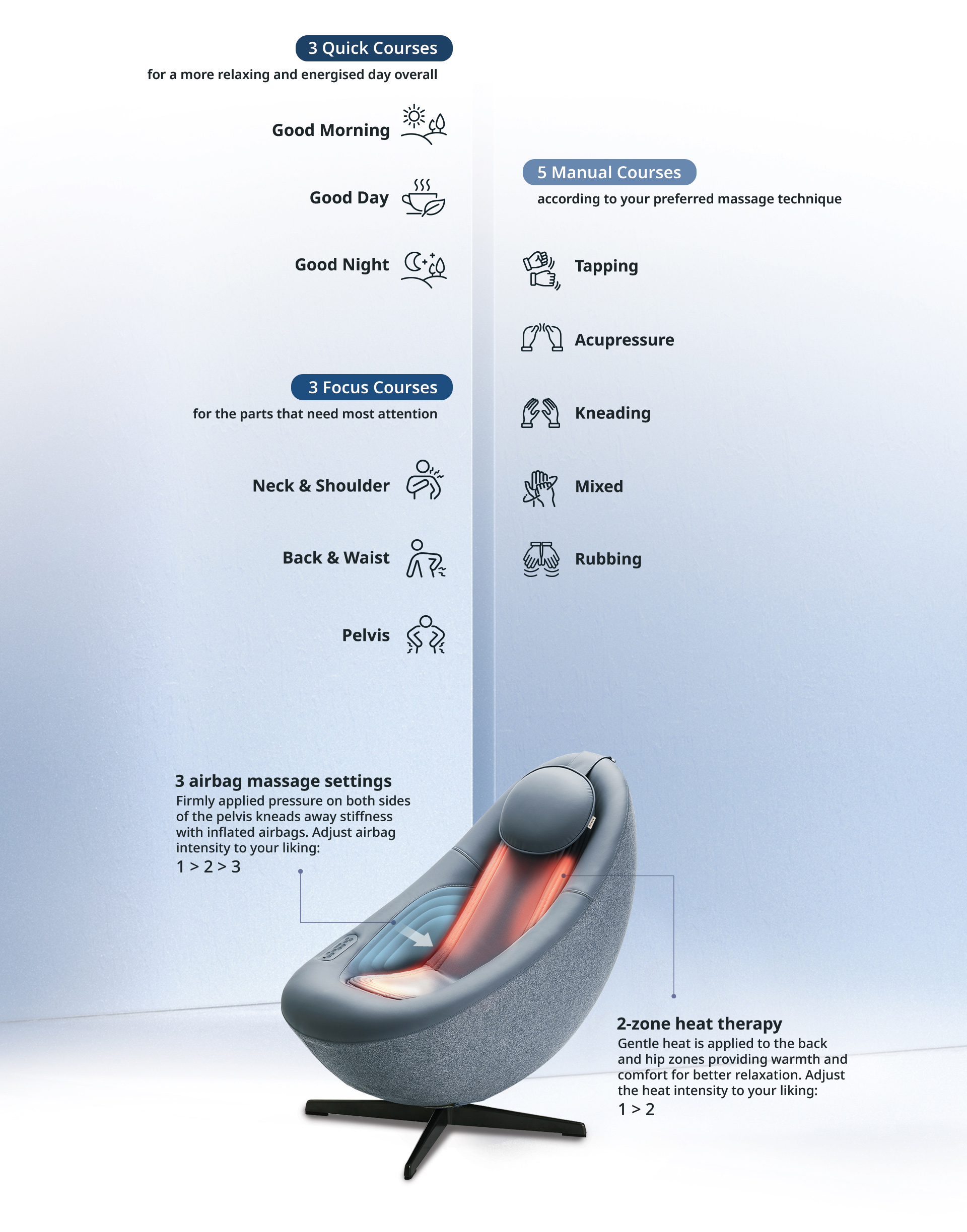 Coway Berex Pebble Massage Chair With 11 Customizable Massage Modes For Ultimate Relaxation
