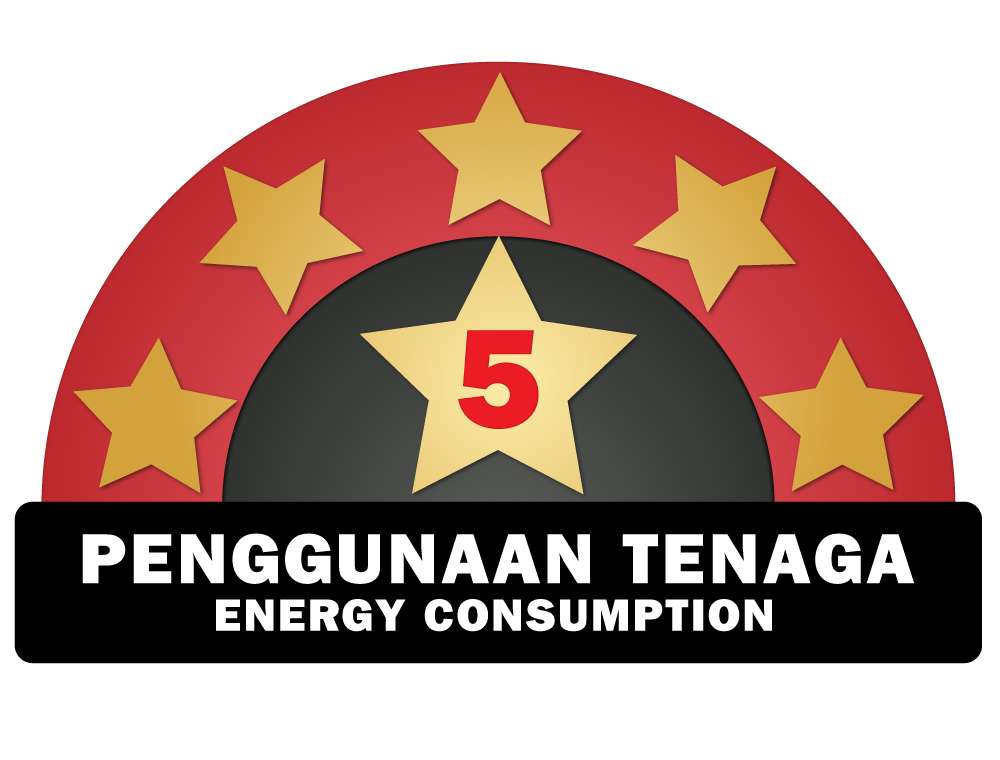 Coway P-Series Air Conditioner - 5 Star Energy Conservation